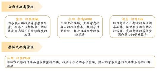 直擊我愛我家半年報 行業(yè)變局中進擊的房地產經紀巨頭